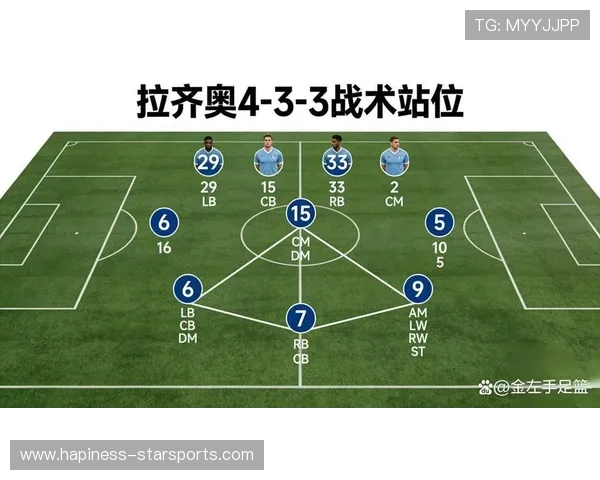 热那亚俱乐部宣布新赛季阵容调整 重点引援与青训球员共同发力 热那亚俱乐部宣布新赛季阵容调整 重点引援与青训球员共同发力