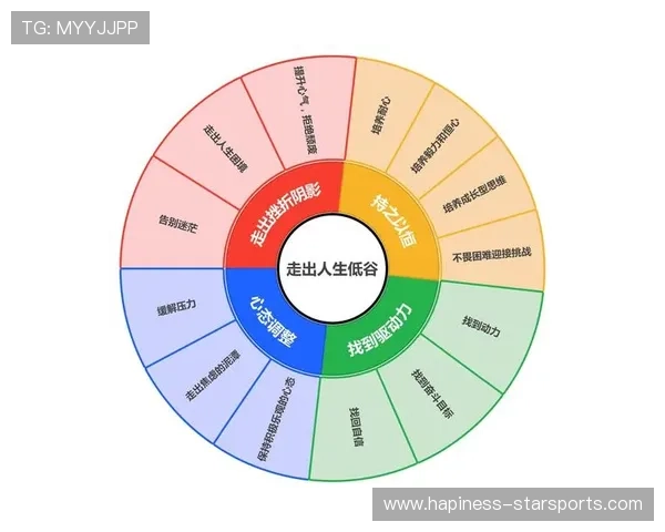 从低谷到奇迹重生解析维冈竞技俱乐部的历史传承与未来蓝图发展策略探究 从低谷到奇迹重生解析维冈竞技俱乐部的历史传承与未来蓝图发展策略探究