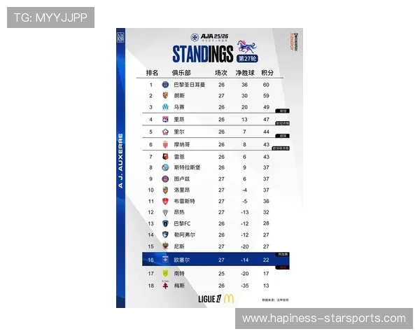 欧冠最新战报：豪门激战鏖战晋级形势分析全面解读