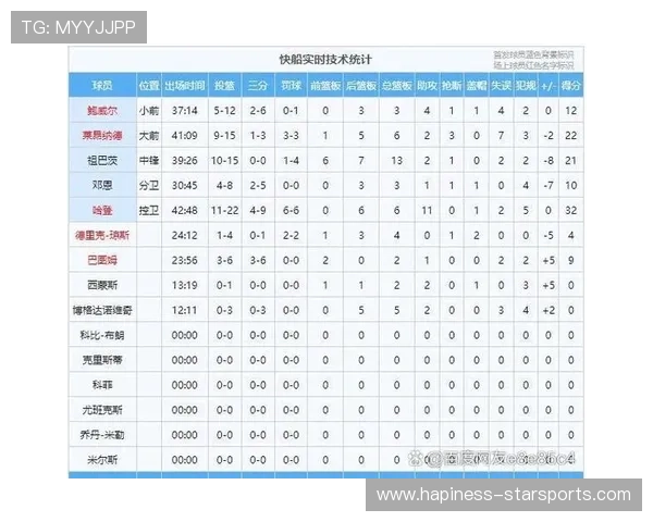 2026赛季NBA掘金队赛程全解析及关键对决展望