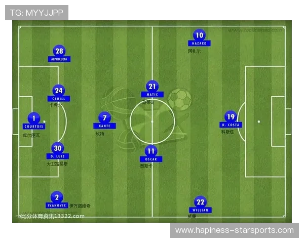 切尔西俱乐部最新动态：新赛季阵容调整与战术布局解析