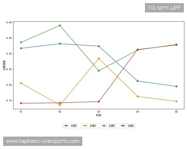 基于足球数据分析的球员表现评估与比赛策略优化研究