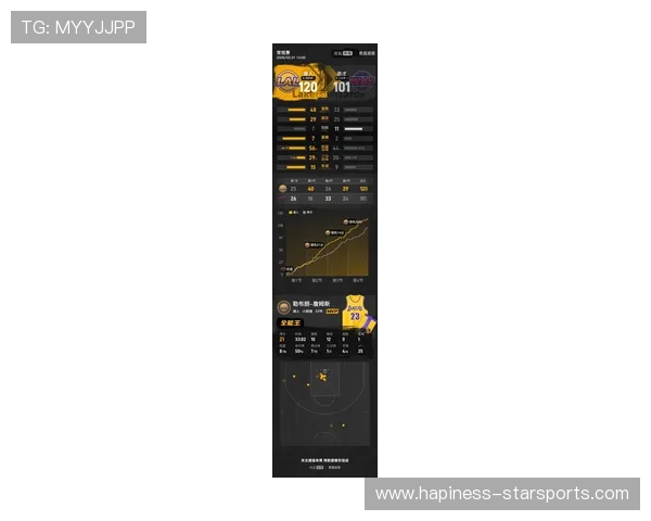 湖人詹姆斯伤愈复出助力球队迎来关键连胜走势