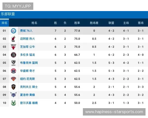 2026赛季NBA太阳队最新赛程全览及关键对决预测分析