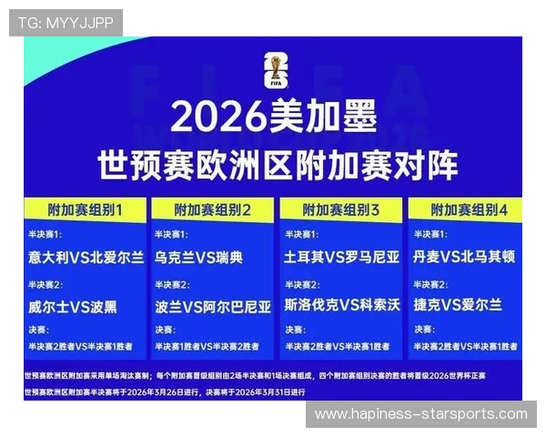 2026世界杯完整赛程时间表及各场比赛详细安排